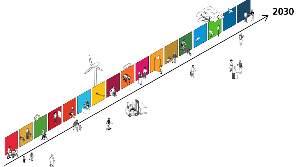 Ein Weg, der ins Jahr 2030 führt. Die Tafeln veranschaulichen die 17 Ziele für nachhaltige Entwicklung. Die Figuren verkörpern den gemeinsamen Fortschritt der Agenda 2030.