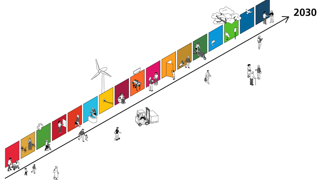 A path leading to the year 2030. The signs illustrate the 17 Sustainable Development Goals. The characters represent the collective progress of the 2030 Agenda.